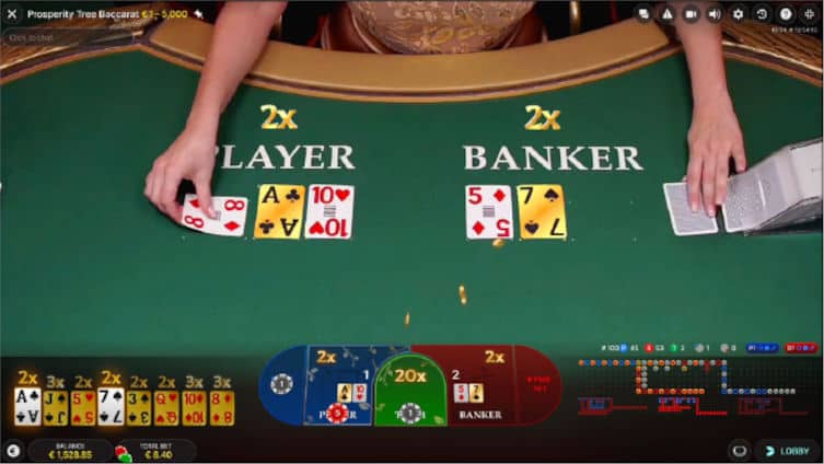 Sảnh game baccarat 777loc